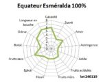 Bloc de pâte de cacao Equateur Esmeralda 100% BIO 0.9kg – Image 2